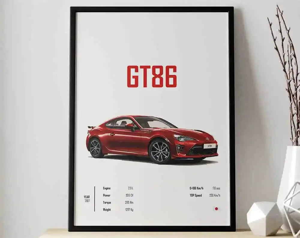 The JDM Legends Collection: Retro Supercar Canvas Art