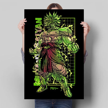 Dragon Ball Z Anime Poster – Canvas Wall Art