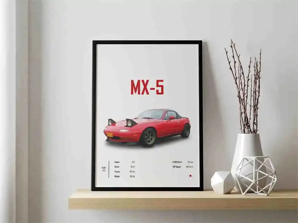 The JDM Legends Collection: Retro Supercar Canvas Art