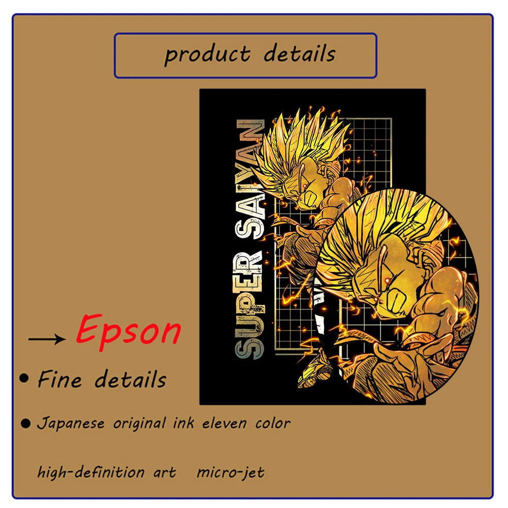 Dragon Ball Z Anime Poster – Canvas Wall Art