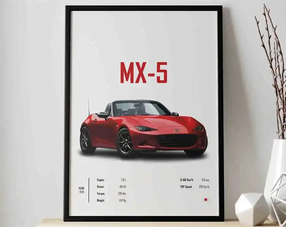 The JDM Legends Collection: Retro Supercar Canvas Art