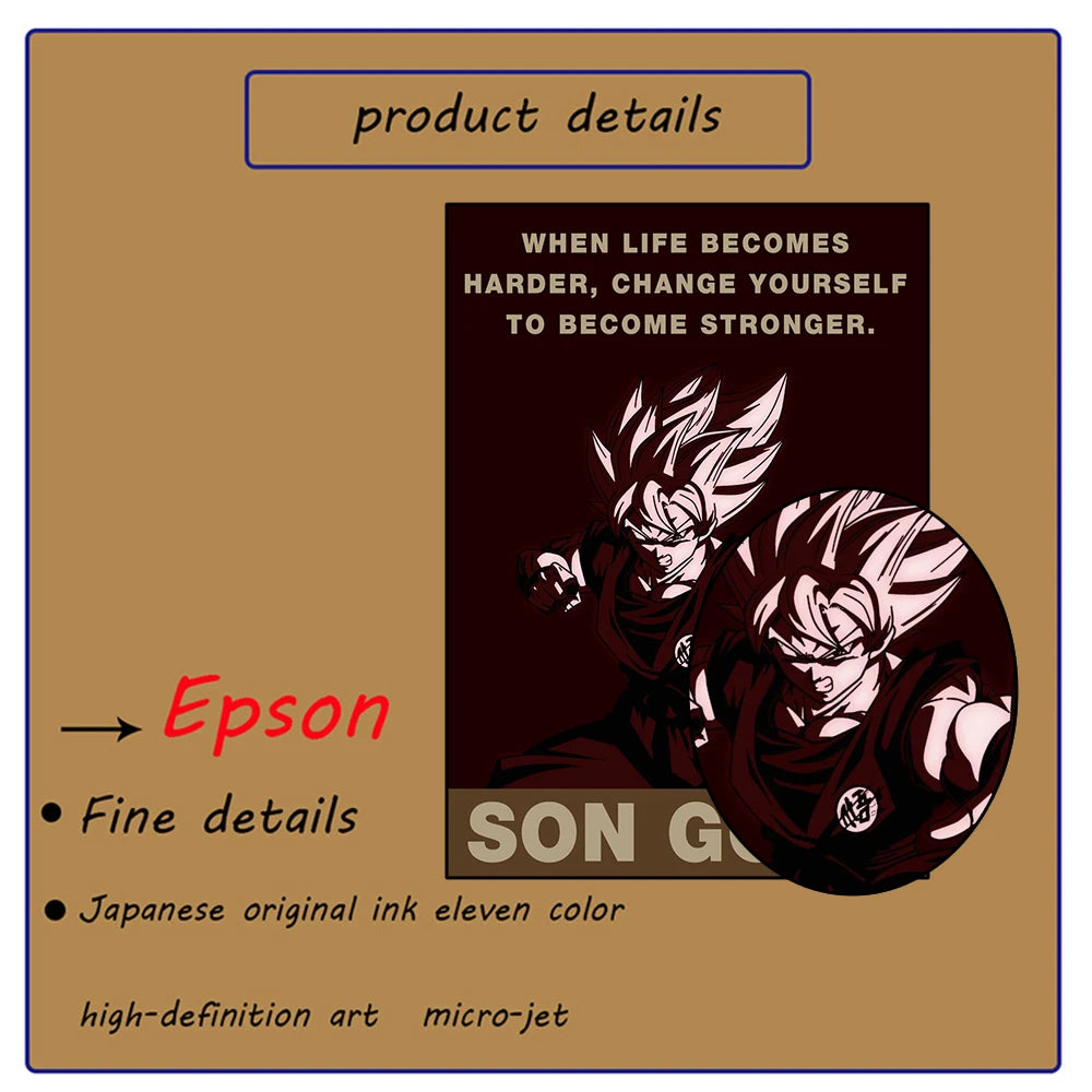 Dragon Ball Z Anime Posters – Goku, Vegeta, Broly & More